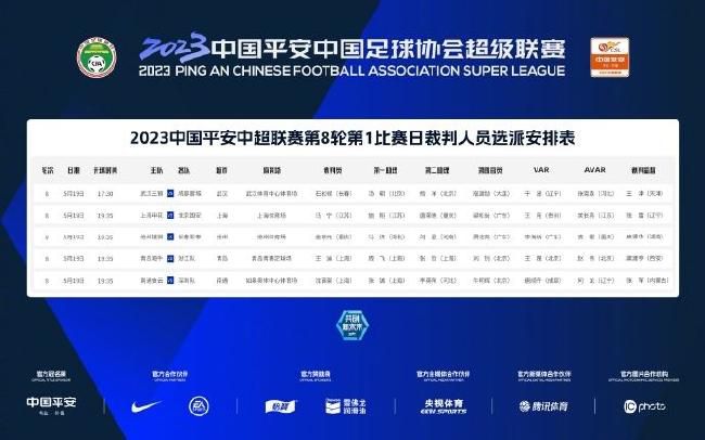 在国家电影局的协商下，大部分属于版权方不需要分账，提供给影院公益放映，全部票房归影院，影院只需要报票房录入专资系统即可